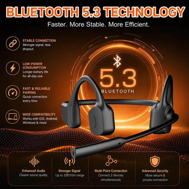 Alt view image 4 of 7 - Wireless Bone Conduction Headphones Bluetooth with Microphone Noise Canceling, Wireless Bluetooth Headset with Mic Boom & USB Dongle for PC Work Calls
