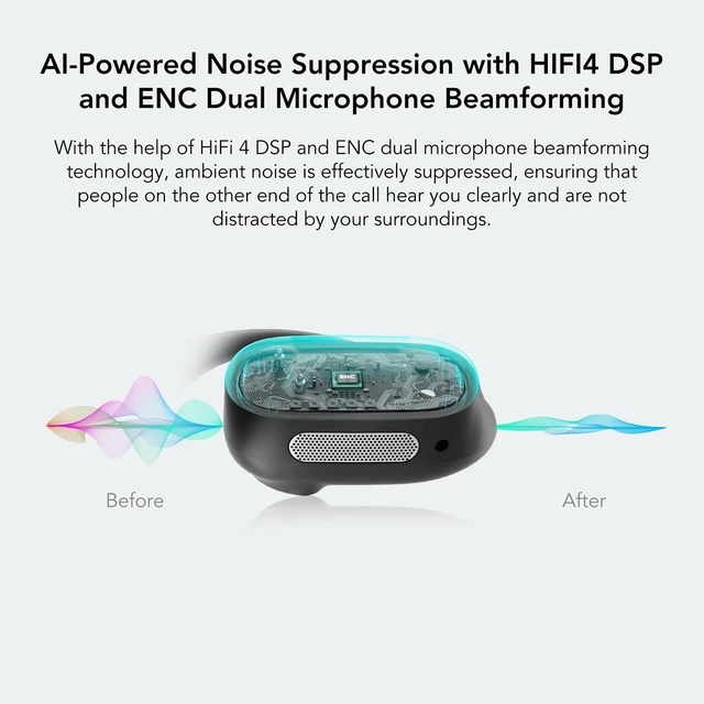 Alt view image 6 of 7 - MemPod Fit 2 Open Ear Bluetooth Headphones,Wireless Earbuds ENC Noise Cancelling with HiFi4 DSP, Soft Silicone, Ergonomic Design, Extended Battery Life with Charging Case