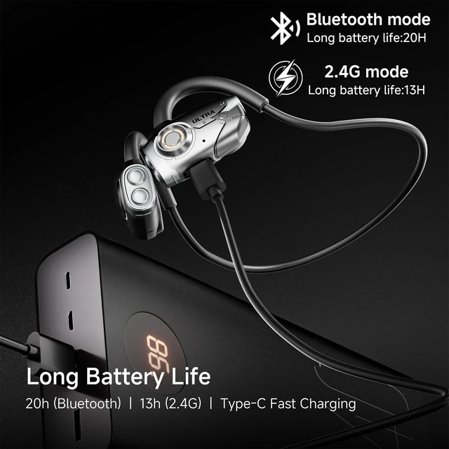 Alt view image 6 of 6 - Open Ear Gaming Headphones with Mic, Dual-Mode Wireless, BT6.0/2.4GHz, Ultra-Low Latency for Daily, Workout & Gaming, 20H Battery, Fast Charge, for PS5/PS4/Switch/PC/Mobile Black