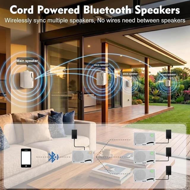 Alt view image 2 of 7 - 3.5" 200W Outdoor Bluetooth Speakers, IP44 Waterproof Rating and Be Able to Wireless Multi-Connection Up to 20 Units for Patio/Porch/Balcony (White, 2-Pack)