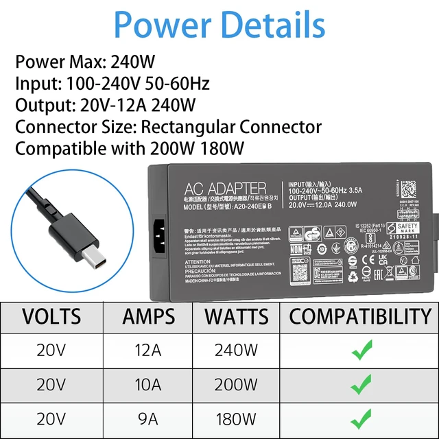 Alt view image 6 of 7 - 240W A20-240p1a Charger Compatible with Asus ROG Zephyrus G16 GU605 Laptop ROG Zephyrus G14 G16 (2025) GA605 GA403 Flow V16 Z13 TUF A14 A16 A15 A18 FA401 FA401W FA608 ProArt P16 H7606 AC Adapter Power