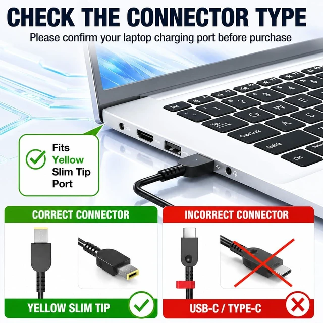 Alt view image 2 of 6 - 245W Charger Compatible with Lenovo Legion and LOQ - Yellow Slim Tip For Legion 5 15AKP10/15IAX10/15IRX10/16IAX10, Legion Pro 5 16IAX10/16ADR10/16AFR10/16IRX10, Legion 7 16IAX10, LOQ 17IRX10