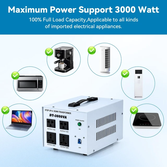 Alt view image 7 of 7 - 3000W Step Up/Down Voltage Transformer, 110V/120V & 220V/240V Power Converter, 4 Outlets Toroidal Regulator, Overload Overheat Protection for Home, Travel and Global Household Devices