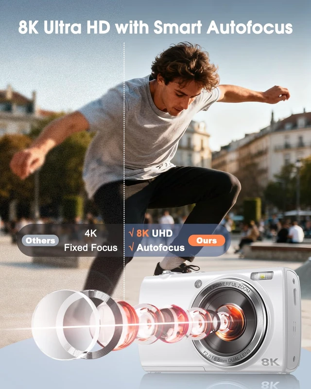 Alt view image 2 of 7 - 8K Digital Camera for Photography, with WiFi, Front Rear Lens(White) 88MP, Autofocus, Touch Screen, 16X Zoom, Flash, Vlogging Camera for YouTube & Travel, 64GB Card, 2 Batteries