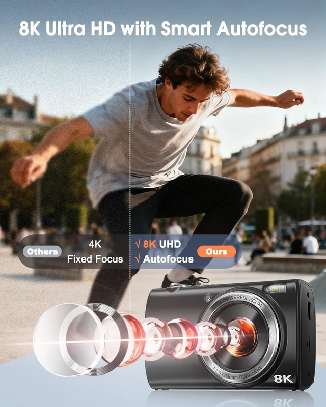 Alt view image 2 of 7 - 8K Digital Camera for Photography, with WiFi, Front Rear Lens(Black) 88MP, Autofocus, Touch Screen, 16X Zoom, Flash, Vlogging Camera for YouTube & Travel, 64GB Card, 2 Batteries