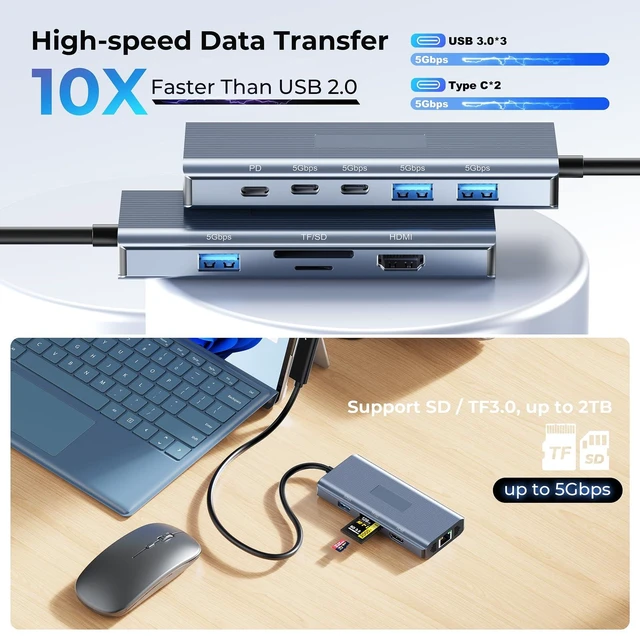 Alt view image 5 of 7 - Surface Docking Station 4K HDMI Display, 10-in-1 Surface Pro Dock with Power Supply for Microsoft Surface Pro 12/11/10/9/8/7/6/5/4/3, Surface Laptop 7/6/5/4, Surface Go/Book/Laptop Go