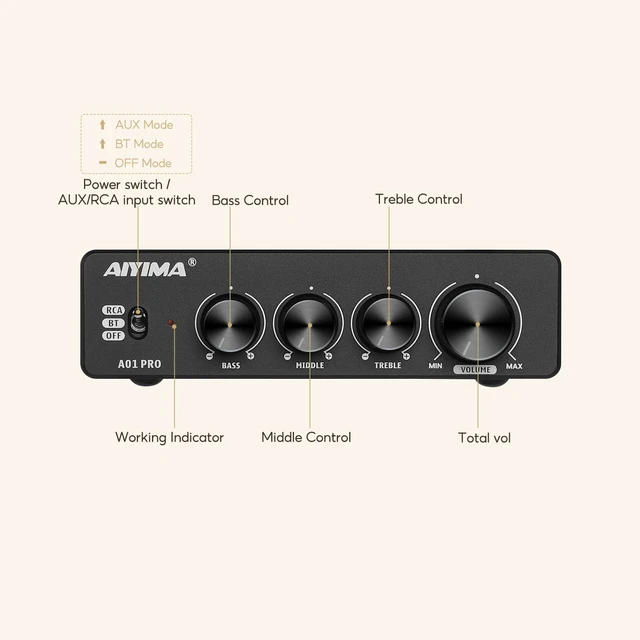 Alt view image 2 of 7 - A01 Pro 100W x 2 Power Amplifier Bluetooth 5.1 Class D Amp TPA3116 2.0/2.1 Channel Stereo Amplifier Receiver Mini Speaker Amp with 3.5mm AUX Output + DC24V Power Adapter Black
