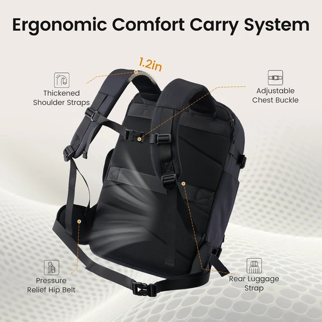Alt view image 7 of 7 - Travel Backpack for Women Men,TSA Carry On Luggage with Vacuum Bag Airline Approved Personal Item Bag for travel essentials, Multi-Pocket Overnight Weekender Bag, Waterproof,17.3"Laptop