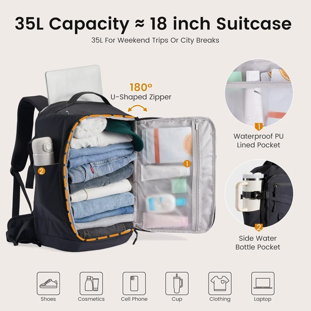 Alt view image 4 of 7 - Travel Backpack for Women Men,TSA Carry On Luggage with Vacuum Bag Airline Approved Personal Item Bag for travel essentials, Multi-Pocket Overnight Weekender Bag, Waterproof,17.3"Laptop