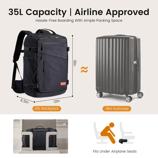 Alt view image 6 of 7 - Travel Backpack for Women Men,TSA Carry On Luggage with Vacuum Bag Airline Approved Personal Item Bag for travel essentials, Multi-Pocket Overnight Weekender Bag, Waterproof,17.3"Laptop