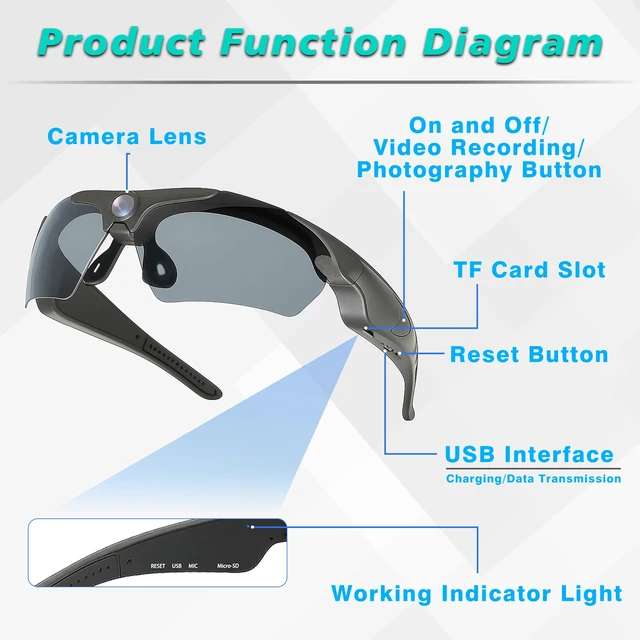 Alt view image 6 of 7 - Camera Sunglasses 1080p HD Video UV Protection Outdoor Cycling Smart sunglasses with camera, Action video camera, 1080p HD, UV protection, For men, Outdoor use, Cycling, Traveling, Driving