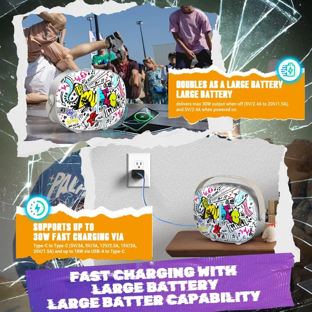 Alt view image 6 of 7 - Speakers Bluetooth Wireless 96W Max Loud Portable Speaker Party Boombox Speaker, BT5.4, Fast Charge, USB Playback, Large Personalized Speakers for Work, Outdoor, Workshop, Garage