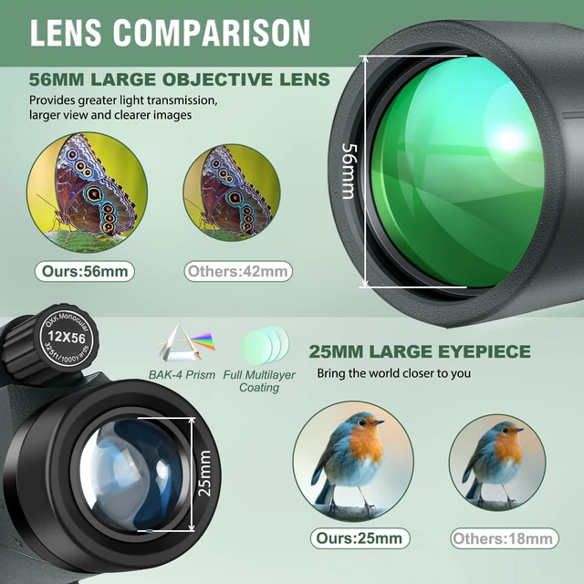 Alt view image 4 of 7 - 12x56 High Power Monocular Telescope with Smartphone Adapter Tripod Travel Bag, Larger Vision Monoculars for Adults with BAK4 Prism & FMC Lens, Suitable for Bird Watching Hunting Hiking Camping