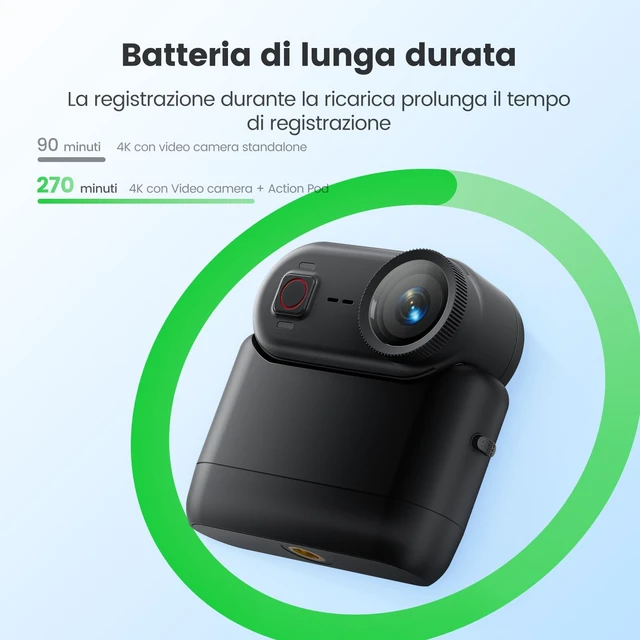 Alt view image 6 of 7 - 4K 30FPS Vlogging Camera, 64GB POV Camera with 33FT Waterproof, 20MP Tiny Actioncamera 6-axis Stabilization, 150° Hands-Free Sport Cam, Thumb Bodycam 4.5hr Battery Life, Mount Anywhere (64, GB)