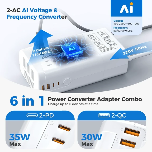 Alt view image 3 of 7 - 1600W Travel Voltage Converter US to Europe for Any US Appliance Abroad Step Down 220V to 110V Converter for European Travel for Hair Dryer Straightener Curler CPAP, Pure Sine Wave Transformer