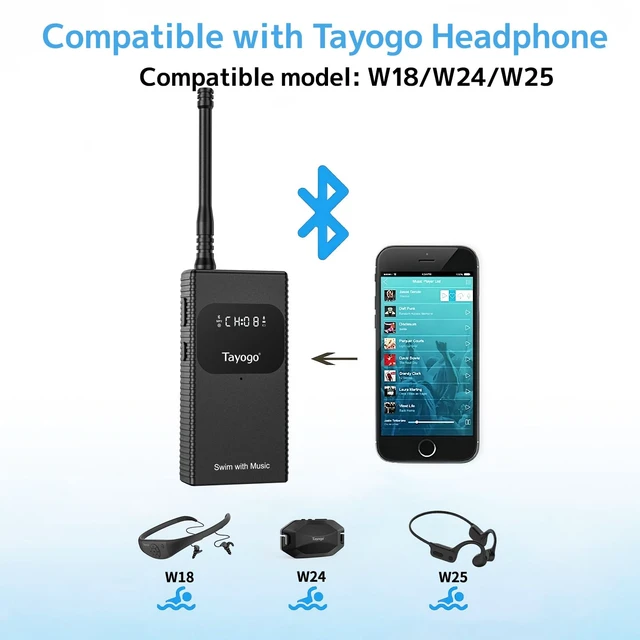 Alt view image 6 of 7 - T6 Transmitter for Swimming Headphone, Underwater Music Streamer for Spotify & Audible, Bluetooth to FM Transmitter for Swim Headphones, Swim Coach Communicator, Waterproof Pool Audio System