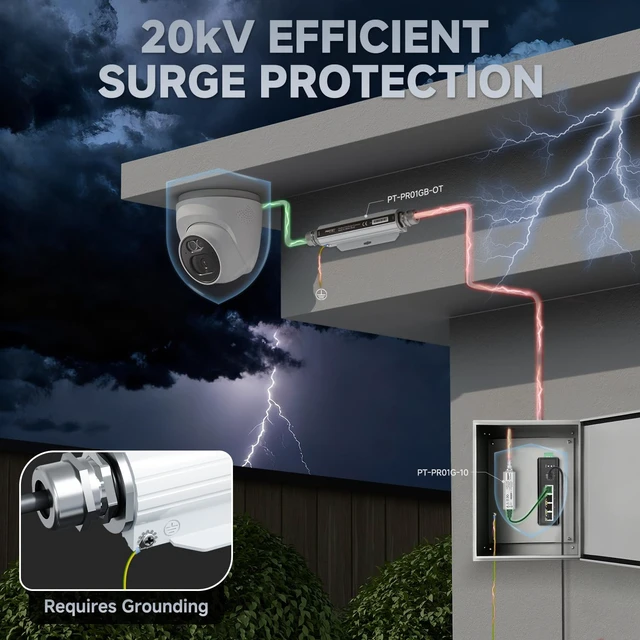 Alt view image 2 of 7 - Ethernet Surge Protector Gigabit Outdoor 20KV Industrial Lightning Arrestor for -40°F to 149°F, IP67 rated, 100W PoE++ RJ45, Gas Discharge TubeGDT, PT-PR01GB-OT