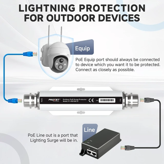 Alt view image 6 of 7 - Ethernet Surge Protector Gigabit Outdoor 20KV Industrial Lightning Arrestor for -40°F to 149°F, IP67 rated, 100W PoE++ RJ45, Gas Discharge TubeGDT, PT-PR01GB-OT