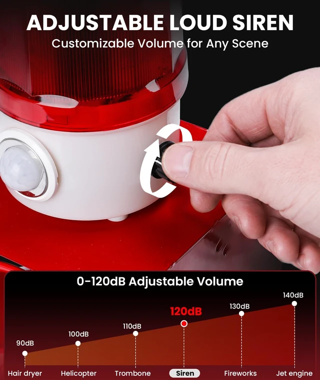 Alt view image 4 of 7 - Motion Sensor Security Alarm, PIR Human & Animal Detection Outdoor Warning Alarm, Plug-in Wall Mount Alarm with 120dB Adjustable Loud Siren & LED Red Strobe Light for Home Yard Farm Anti-Theft, AC110V