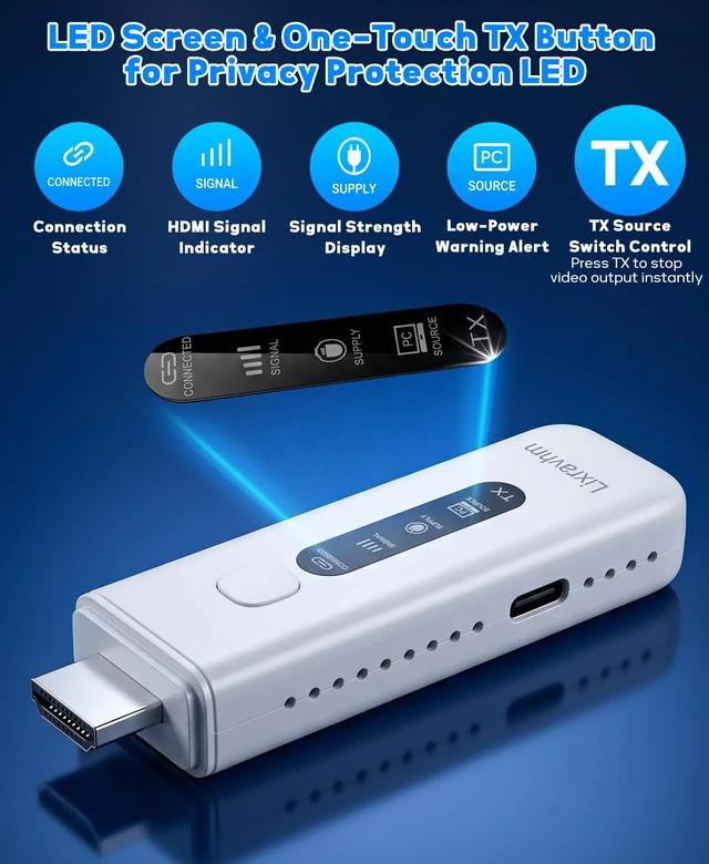Alt view image 3 of 7 - Wireless HDMI Transmitter and Receiver, Plug and Play (Premium Full Set) 328FT/100M, 4K Decoding, 1080P@60Hz Output, LED Lights, 5.8G+2.4G DualBand for Streaming Video & Audio from PC to Monitor