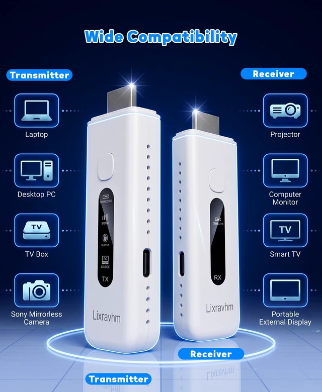 Alt view image 4 of 7 - Wireless HDMI Transmitter and Receiver, Plug and Play (Premium Full Set) 328FT/100M, 4K Decoding, 1080P@60Hz Output, LED Lights, 5.8G+2.4G DualBand for Streaming Video & Audio from PC to Monitor