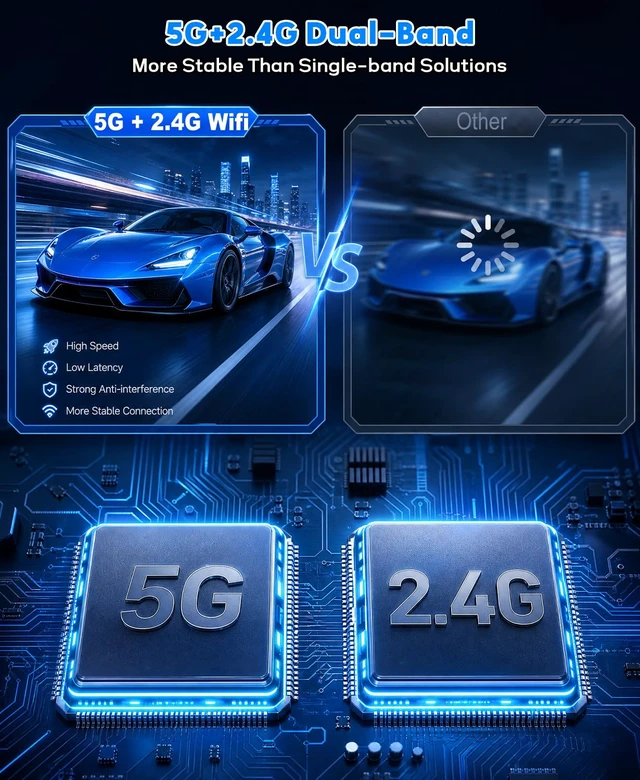 Alt view image 7 of 7 - Wireless HDMI Transmitter and Receiver, Plug and Play (Premium Full Set) 328FT/100M, 4K Decoding, 1080P@60Hz Output, LED Lights, 5.8G+2.4G DualBand for Streaming Video & Audio from PC to Monitor