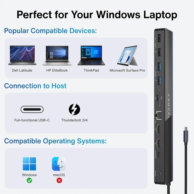 Alt view image 6 of 7 - USB C Laptop Docking Station with 100W Power Adapter, 12-in-1 85W PD Dock, Dual 4K HDMI Display Thunderbolt 3/4 Dock for Dell, HP, Lenovo, Asus,Surface, etc, USB 3.0 Ethernet, 2HDMI, SD/TF