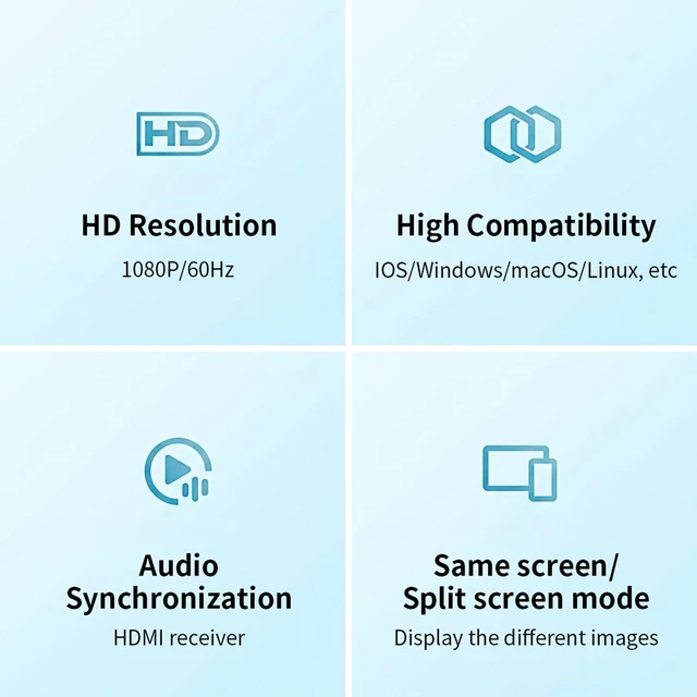 Alt view image 3 of 7 - Wireless HDMI Transmitter and Receiver 164FT, 5G 2.4G HDMI Extender Kit 4K Decoding Input 1080P Output, Plug and Play for Audio to Monitor from PC Projector TV Box