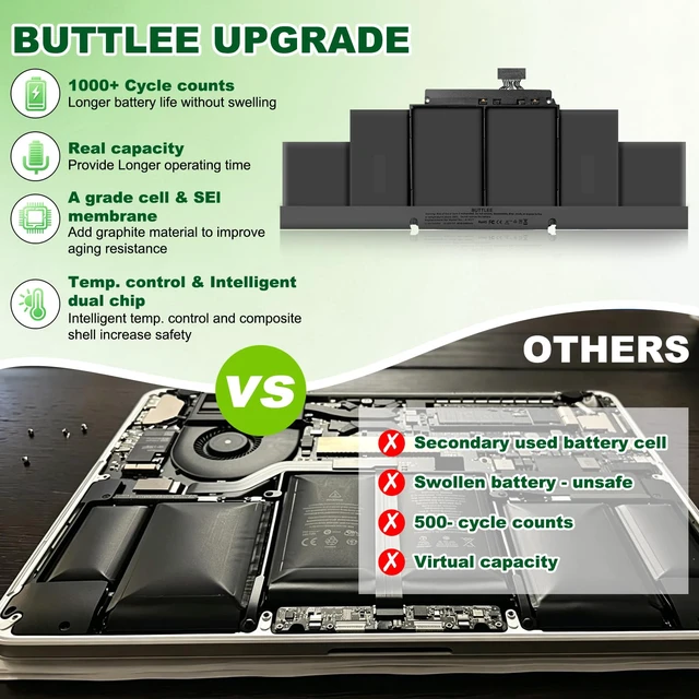 Alt view image 3 of 7 - A1417 Battery Replacement for MacBook Pro A1398 (Mid 2012,Early 2013) Retina 15-inch