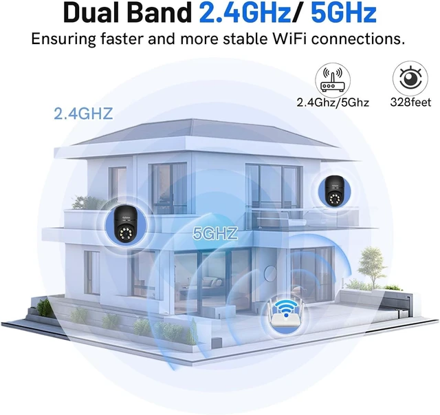 Alt view image 2 of 6 - 2K Light Bulb Camera Outdoor, 2.4/5GHz Wi-Fi 6 Security Cameras Wireless Outdoor, 360° PTZ Cameras for Home Security with Color Night Vision, AI Human Detection, 2 Way Talk, Easy Installation,2 Packs