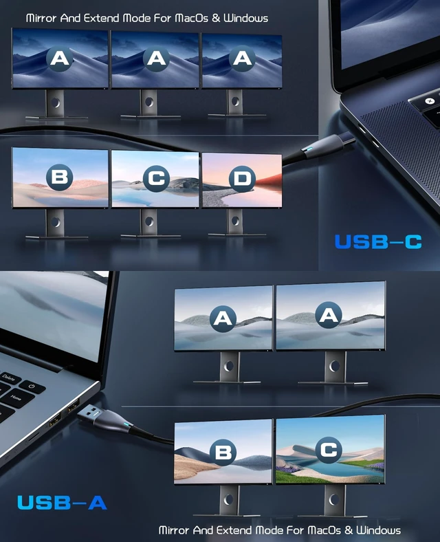 Alt view image 3 of 7 - DisplayLink Docking Station,14 in 1 Laptop USB C Docking Station Triple Monitors, Universal for MacBook and Windows,USB C Dock with USB-A & Cable, 2HDMI, VGA, 4USB-A