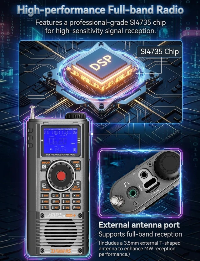 Alt view image 3 of 7 - A330 SSB Shortwave Radio Receiver, Portable Wide Frequency Scanner Full-Band FM/MW/SW/AIR/CB/WB/VHF/UHF HAM, Antenna Port, Alert, Bluetooth&TF Card, APP Control, 1400Presets, RecordingZWS-A330