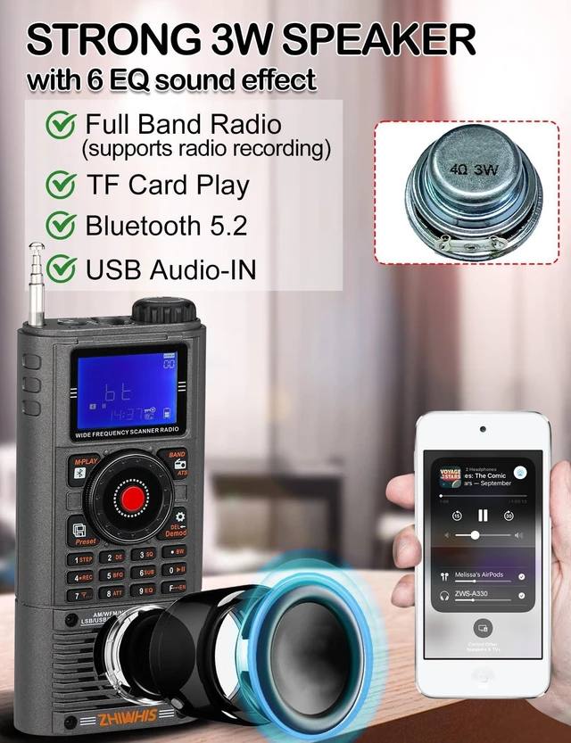 Alt view image 5 of 7 - A330 SSB Shortwave Radio Receiver, Portable Wide Frequency Scanner Full-Band FM/MW/SW/AIR/CB/WB/VHF/UHF HAM, Antenna Port, Alert, Bluetooth&TF Card, APP Control, 1400Presets, RecordingZWS-A330