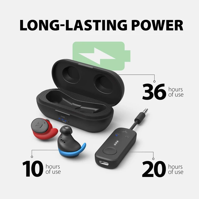 Alt view image 5 of 6 - Sky Ace - Wireless Earbuds with Airplane Adapter Plug-and-play travel earbuds with flight adapter, noise cancellation, and