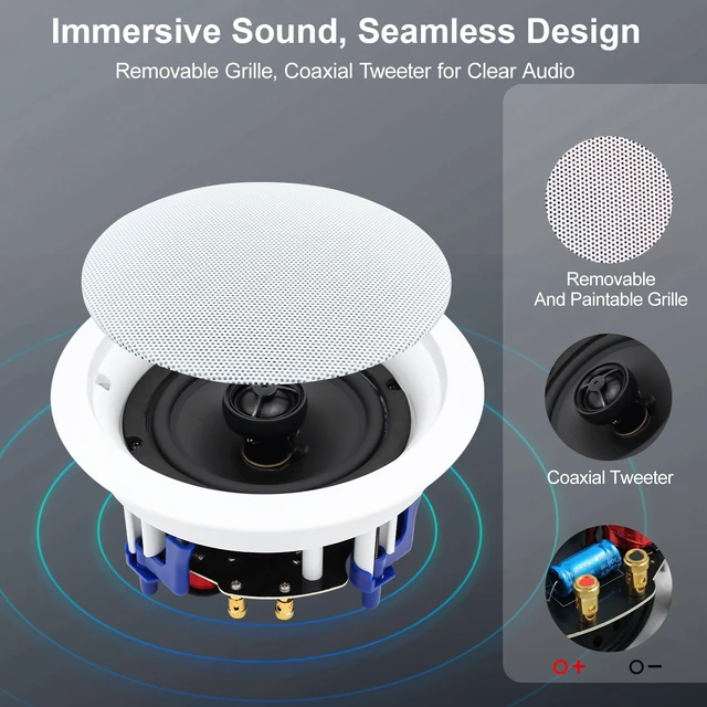 Alt view image 6 of 7 - 5.25 Inch Bluetooth Ceiling Speakers,300 Watt Max Power Output for Indoor Kichten,Living Room,Study Room,Basement and Covered Patio