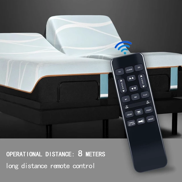 Alt view image 2 of 7 - Remote for Richmat HJH92S, for BCP SKY5671 SKY5679 SKY8064 Adjustable Bed for Mattress Firm 600 and 3000 Series, for Classic Brands