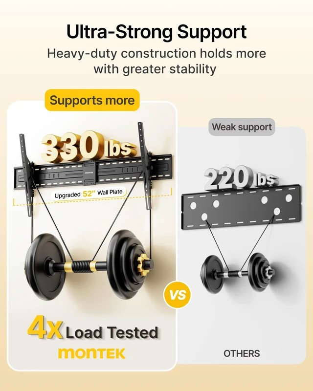 Alt view image 2 of 7 - Heavy Duty Tilting TV Wall Mount Bracket for 60-120" TVs, Max 330lbs Adjustable Low Profile Mount for Flat Curved Screen, Max VESA 1200x600, 4X Load Tested, Fits 16"/18"/24" Wood Studs