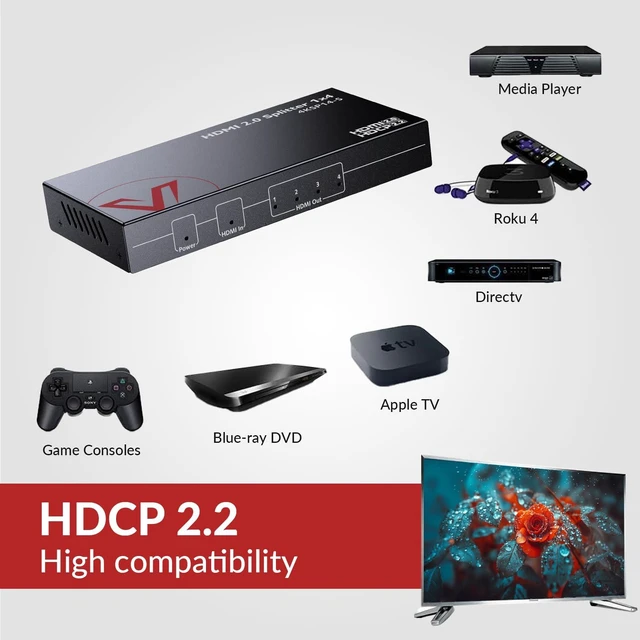 Alt view image 3 of 4 - 4K@60Hz/1080p@120Hz HDMI 2.0 Splitter 1 in 4 Out, Auto Downscaler 4KSP14-S 18Gbps Zero Latency, HDR10 3D, Gaming Splitter, Duplicate/Mirror Screens, HDCP 2.2, for Xbox PS5