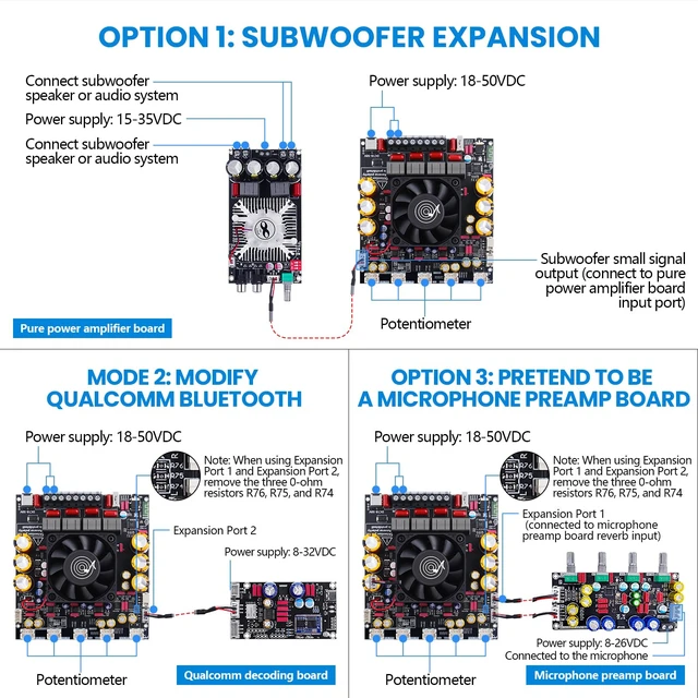 Alt view image 5 of 7 - ZK-AS21P 2.1 Bluetooth Amplifier Board, Lead Type Dual TPA3255 design with 300W x 2 stereo output, 600W subwoofer channel, AUX, USB and wired knob controls