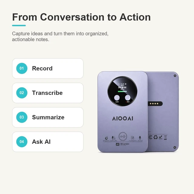 Alt view image 2 of 7 - AI Voice Recorder, AI Note Taker with Transcription & Summary, 64GB