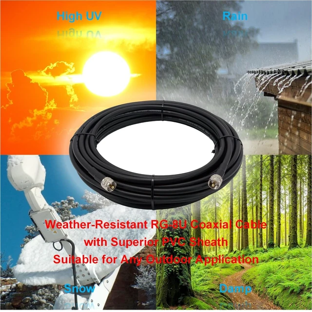 Alt view image 5 of 6 - 50ft RG8U Coax Cable PL259-Male to PL259-Male Low loss 50 Ohm impedance. Reliable choice for FM transmitter, CB, HAM, VHF radio, and VSWR meter