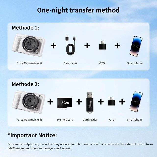 Alt view image 7 of 7 - 4K Digital Camera 64MP Vlogging Camera YouTube 16X Zoom Flip Screen Autofocus Compact Camera with OTG Phone Transfer; for Beginners, Teens; White