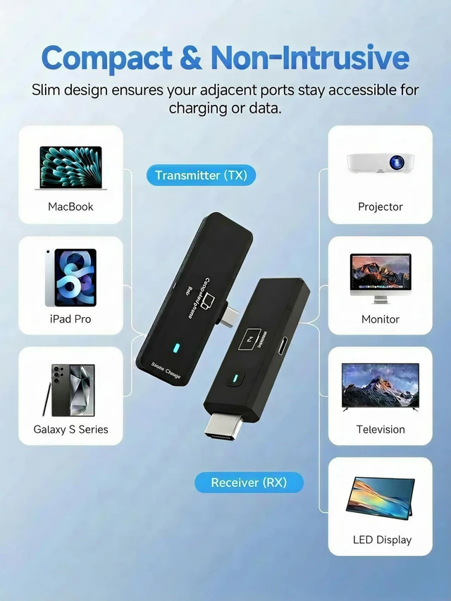 Alt view image 7 of 7 - Wireless USB-C Transmitter to HDMI Receiver, Plug & Play, Black No Wi-Fi Stable 5.8GHz Wireless Connection 4K Decode, 1080P@60Hz Output, Pocket-Size for Business Travel