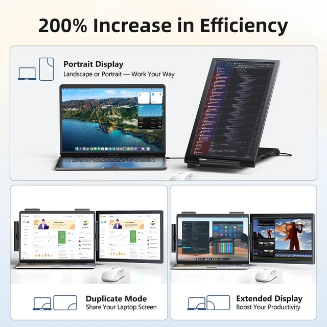 Alt view image 4 of 7 - Laptop Screen Extender Portable Laptop Monitor Extender, 15.6" 1080P IPS Mini HDMI/Type-C Screen Extender Fits 14"-15.6" Laptops, Plug & Play for Windows/Mac/Android/Switch/PS5, for Office/Home