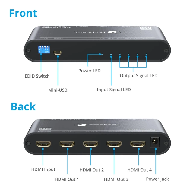 Alt view image 6 of 7 - Prophecy 1x4 HDMI Splitter 4K60Hz HDR (PRO-HDRsplit4P) 4K60 4:4:4, 18Gbps, auto scaling, HDCP 2.2, EDID, 3D, firmware upgrade, TAA; 1 input, 4 outputs