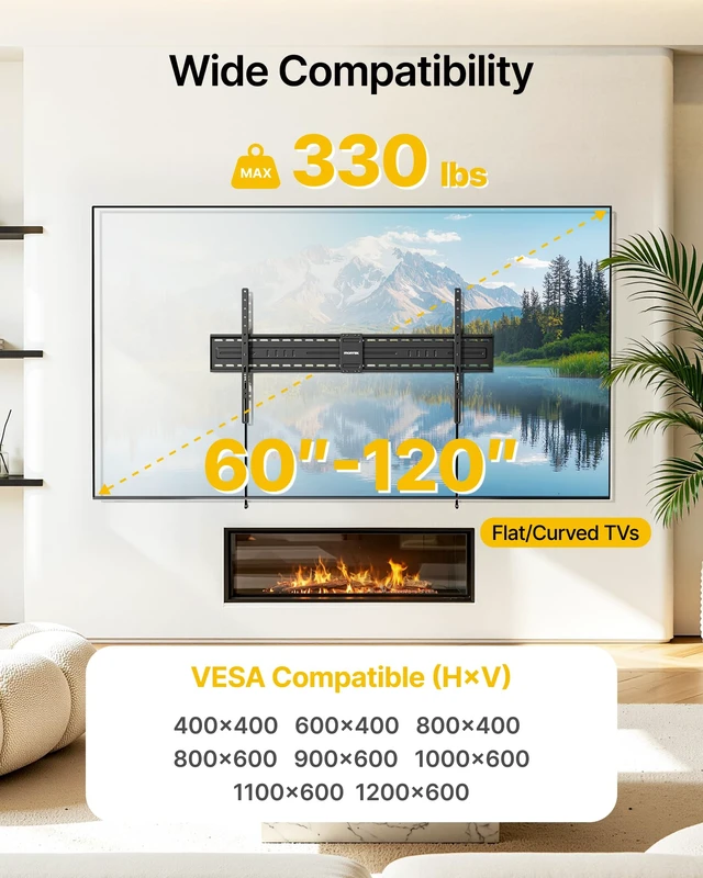 Alt view image 7 of 7 - Heavy Duty Fixed TV Wall Mount Bracket for 60-120" TVs, Max 330lbs Slim 1.5" Low Profile TV Mount Bracket, VESA 1200x600mm, 4X Load Tested, Fits 16"/18"/24" Wood Studs