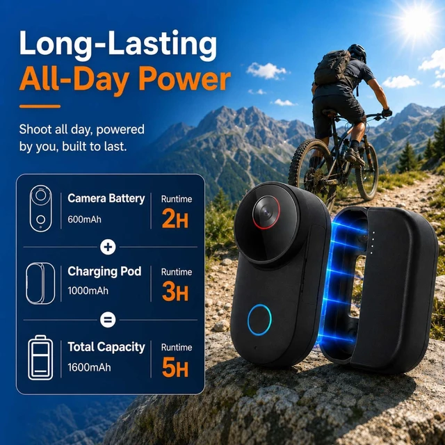 Alt view image 3 of 7 - 4K Ultra HD Action Camera, 6-Axis Electronic Image Stabilization, 154° Wide Angle Lens, Waterproof Sports Camera with WiFi, 5H Battery Life with Charging Case (Black, 64GA)