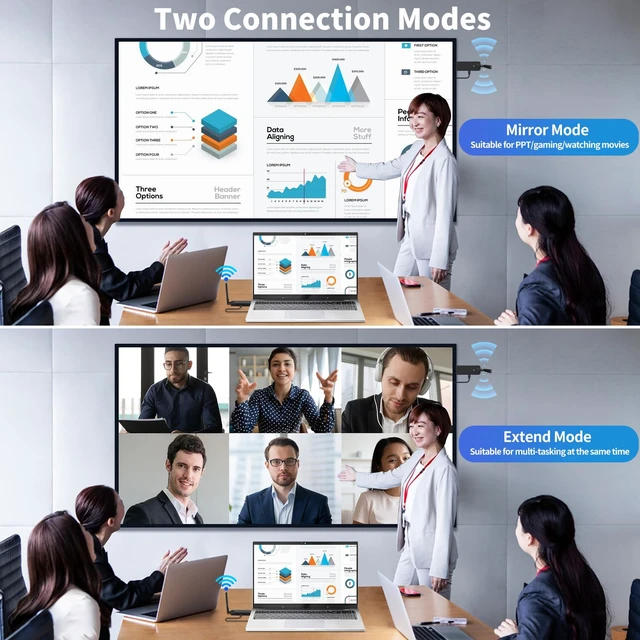 Alt view image 6 of 7 - Wireless HDMI 1 Receiver USB-C Extender Kit,Plug & Play 165FT/50M Portable 2.4G/5G Wirelessly Simultaneous Expansion for Multiple Screens from Laptop and Camera to TVs,Projectors