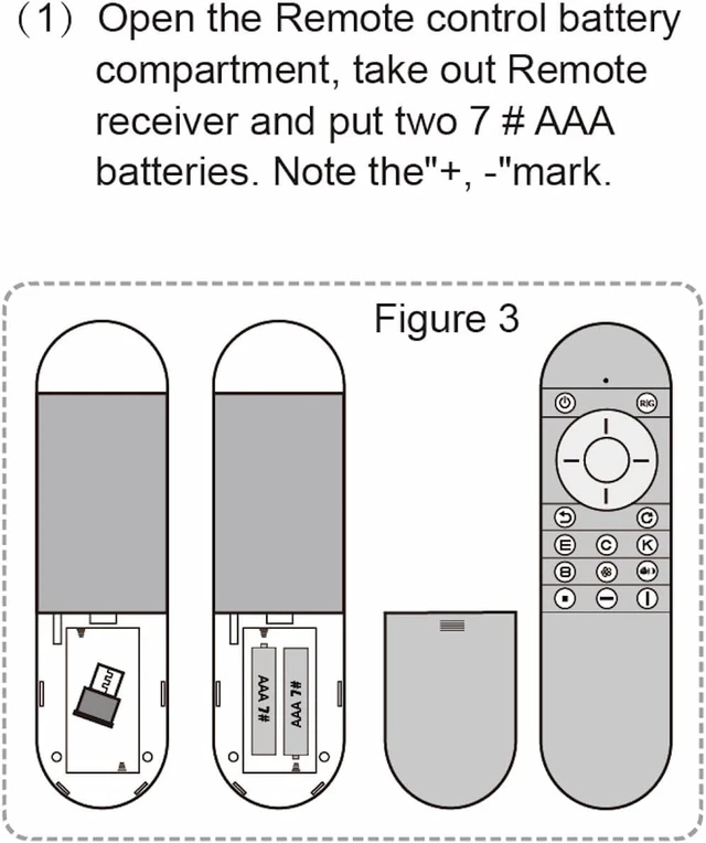 Alt view image 5 of 5 - Elite Digital Visual Acuity Eye Chart Remote Control Compatible with Old and New Versions (Remote Control Only)