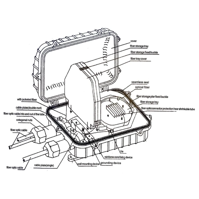 Alt view image 7 of 7 - Outdoor Rated Fiber Optic Splice Enclosure Waterproof Black Stainless Steel Includes Fiber Optic Cable, Splices Holds Up to 24 Strands